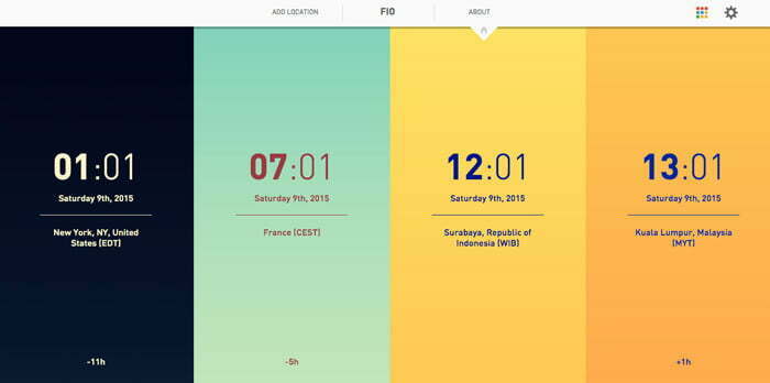 Timezone Checks – Figure it Out