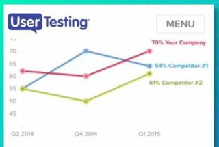 Các công cụ kiểm tra Web Usability hữu ích 12