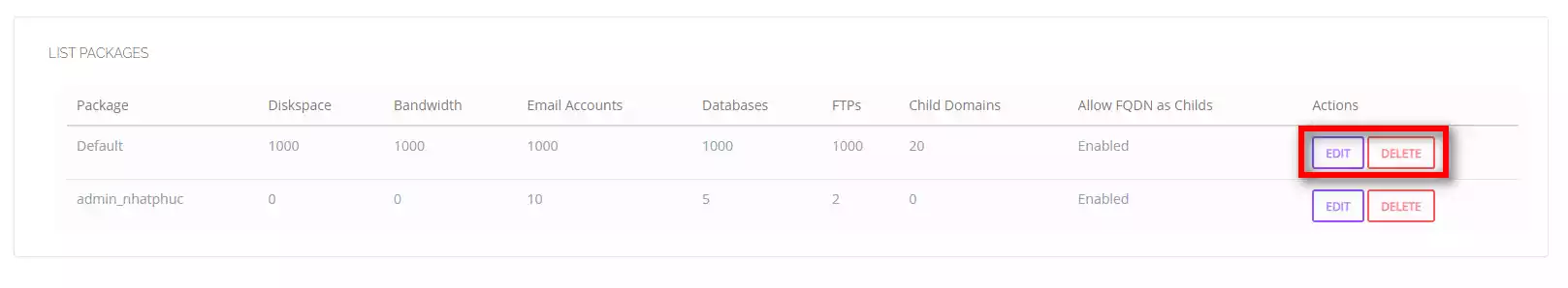 Cách tạo Packages trong CyberPanel 3