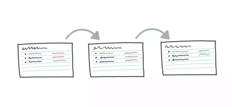 Spaced repetition là gì? Tìm hiểu phương pháp học Spaced repetition