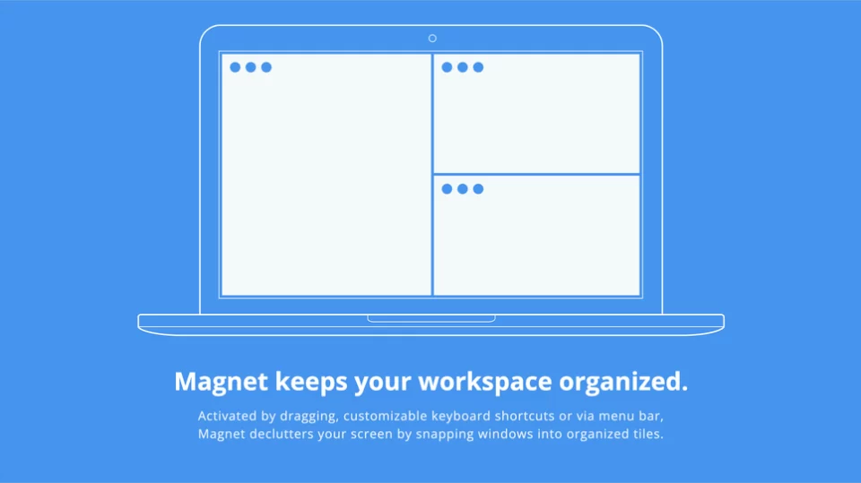 Hợp lý hóa việc quản lý cửa sổ máy Mac của bạn bằng Magnet