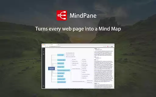 Mindpane: Chuyển đổi bất kỳ trang web nào thành Bản đồ tư duy!