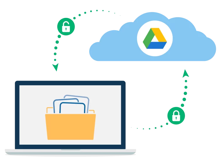 Cách xem ai có quyền truy cập vào Google Drive của bạn