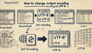 Cách thay đổi mã hóa đầu ra mặc định thành UTF-8 trong PowerShell 7