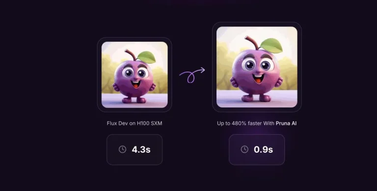Pruna AI mở nguồn mã khung tối ưu hóa mô hình trí tuệ nhân tạo