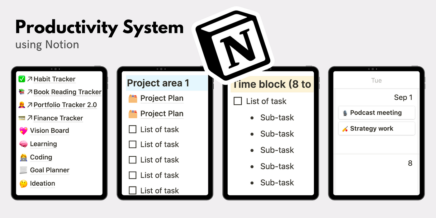 Những lỗi phổ biến cần tránh khi sử dụng Notion 4 How I built a “productivity system” in Notion (with template) | by Zoe Chew | Medium