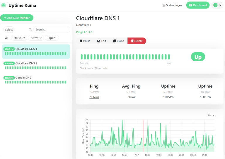 7 Docker containers không thể thiếu cho home lab của bạn
