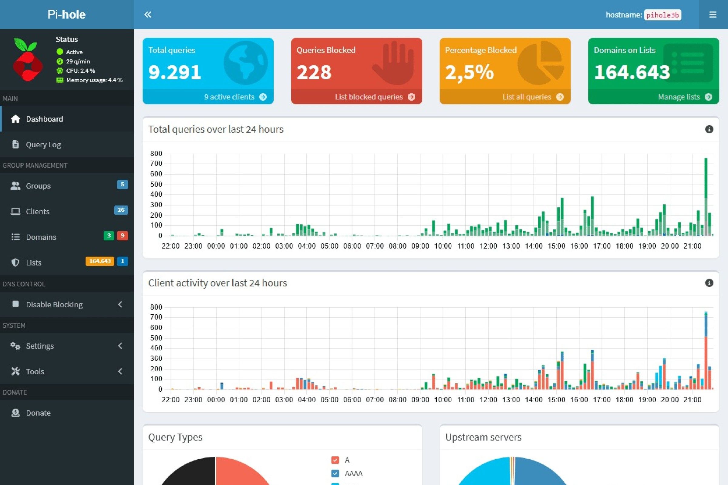 7 Docker containers không thể thiếu cho home lab của bạn 3 pihole dashboard example