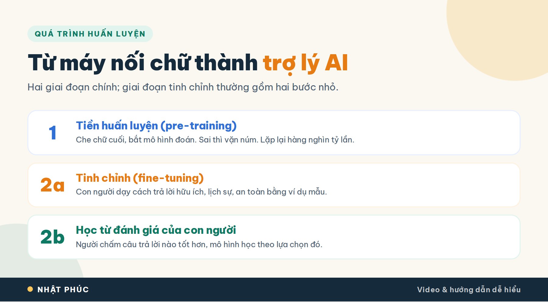 LLM là gì? Mô hình ngôn ngữ lớn hoạt động như thế nào? 8 Hai giai đoạn huấn luyện LLM: tiền huấn luyện, tinh chỉnh và học từ đánh giá của con người