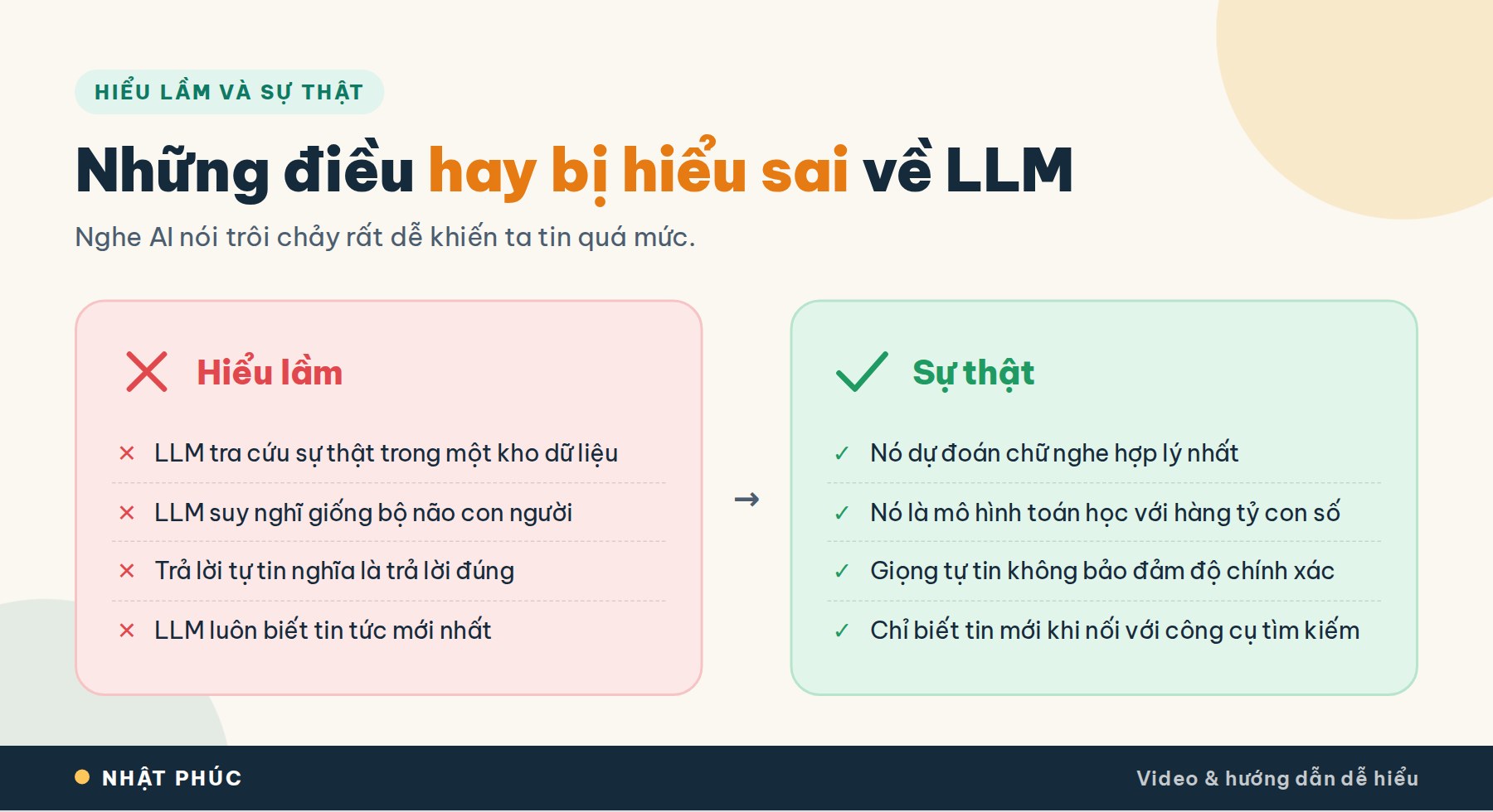 LLM là gì? Mô hình ngôn ngữ lớn hoạt động như thế nào? 14 Hiểu lầm và sự thật về LLM: không tra cứu sự thật, không suy nghĩ như người